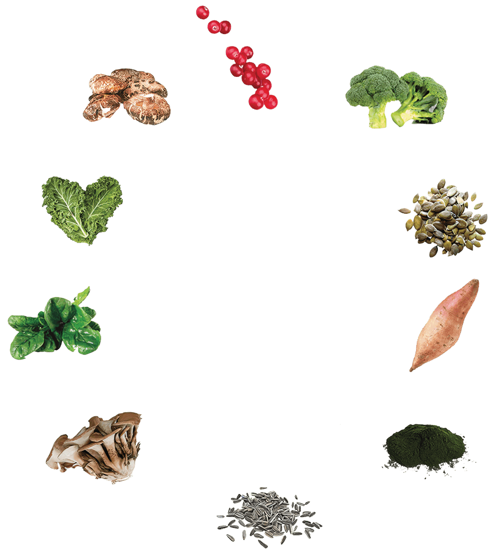 10 real food sources in Real Multi