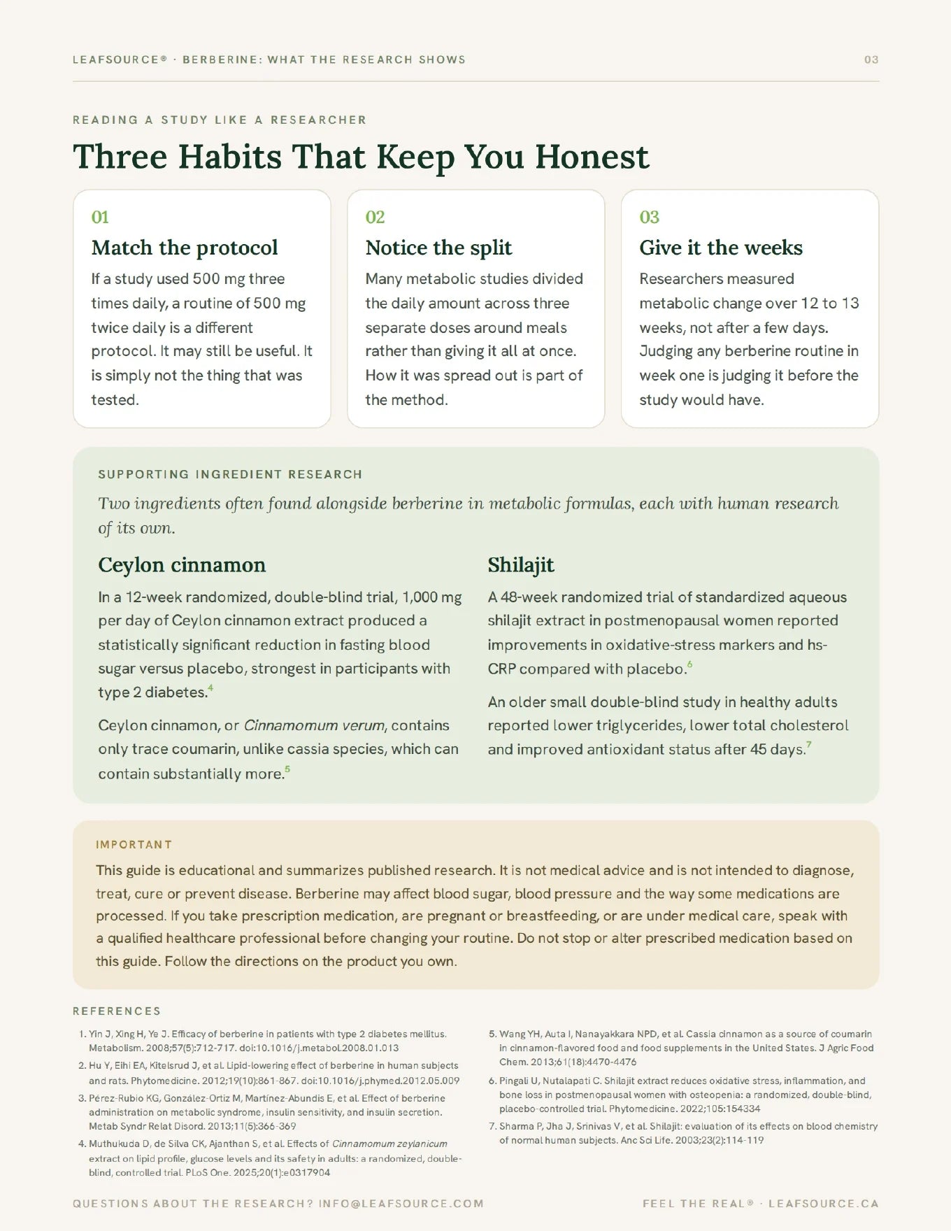 Page 3: Three habits that keep you honest, supporting ingredient research, and references